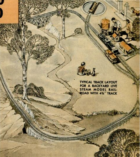 File:Back Yard Railroad 1945-08 p033 02.PNG