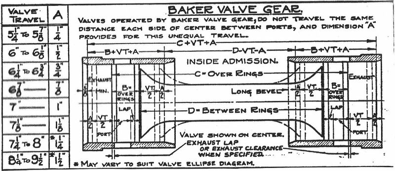 File:Baker VG bushings.jpg