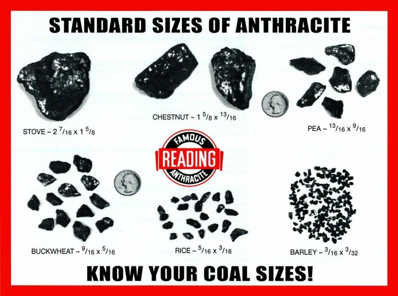 File:Coal Sizes 2.jpg