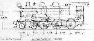 3-1/2 inch gauge 10 Wheeler "Amabelle" design by Van Brocklin.